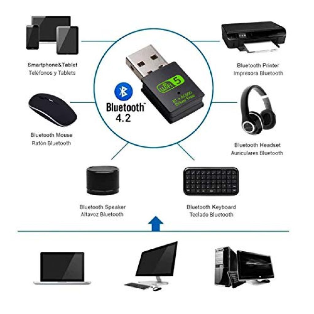 USB WiFi Adapter 600Mbps Adapter For PC USB Ethernet Dongle Wireless WiFi And BT5.0 Two-in-one Network Card