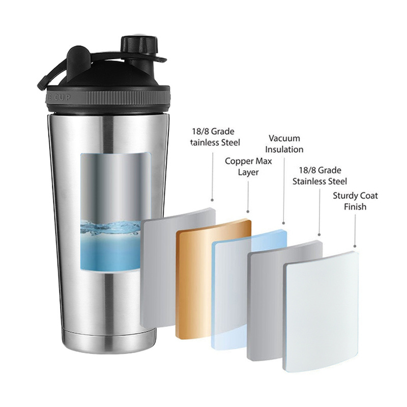 New Double Wall Stainless Steel Water Bottle Shakes Protein Bottles Shaker