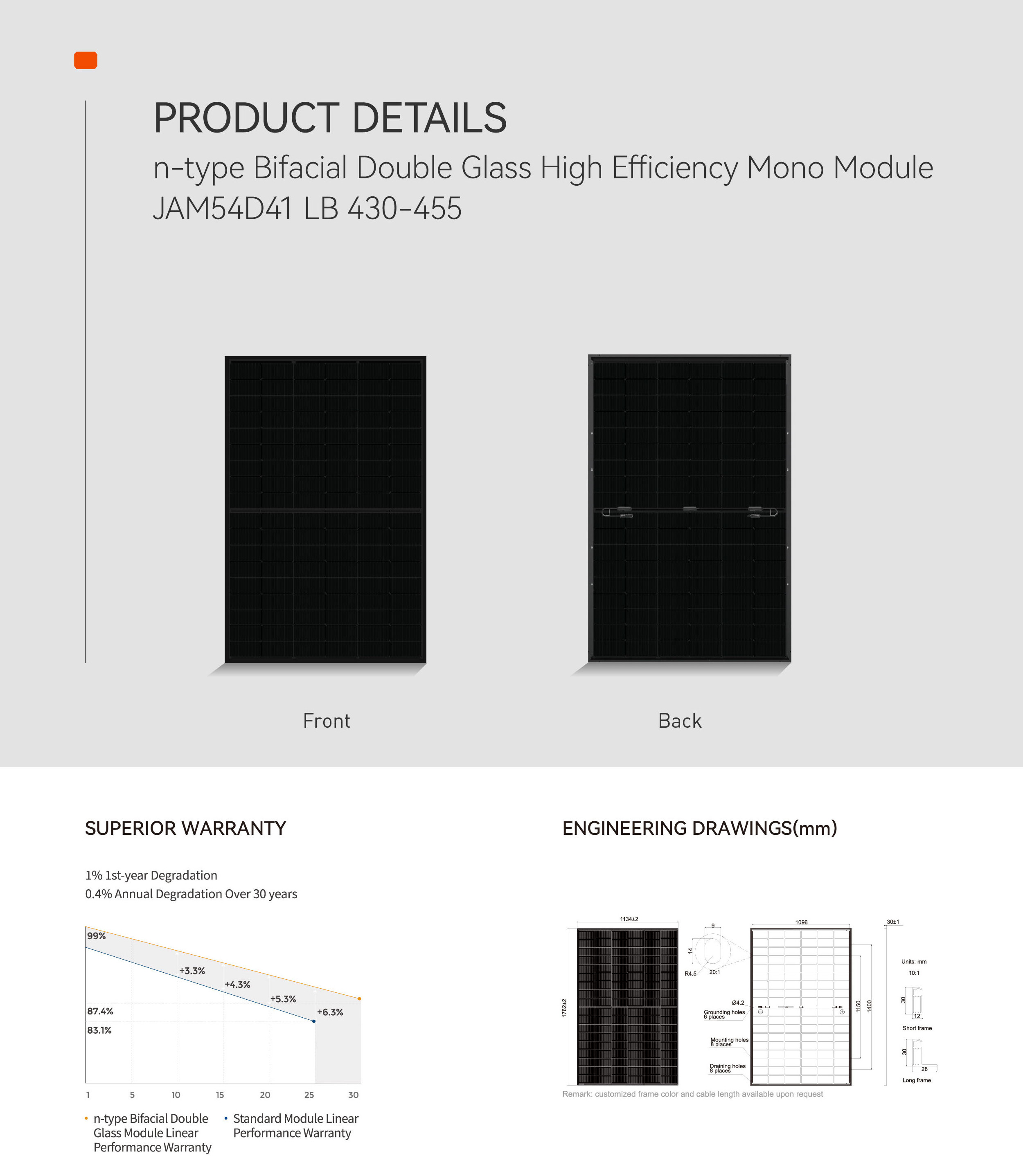 JA solar Deepblue 4.0 LB Series N-type Bifacial Solar panel full black 440W 445W 435W 430W double glass Solar Panel JAM54D41 LB