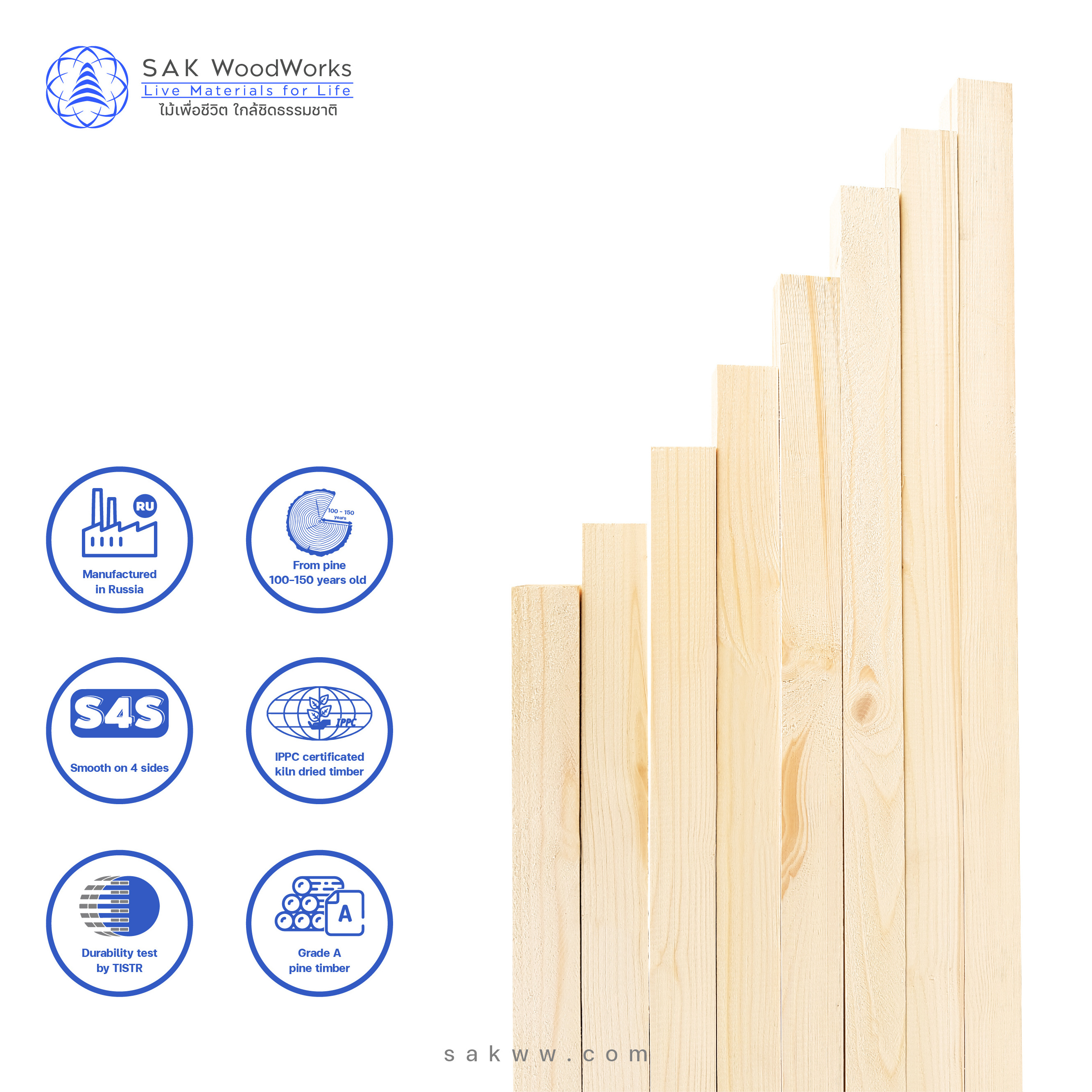 European Pine Spruce Battens Slats 40 mm. x 40 mm. x 2.5 m. KD S4S for Furniture leg, Bed slat, House decor, Construction etc.