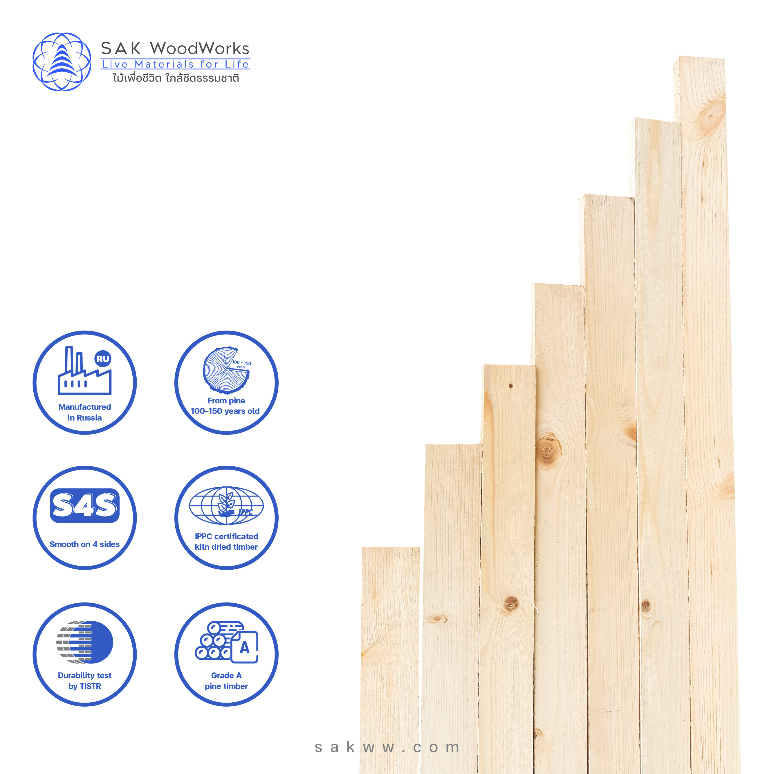 Pine Spruce Battens Slats 20 mm. x 46 mm. x 3 m. KD smooth 4 sides Good quality from northern Russia, Modern decoration style