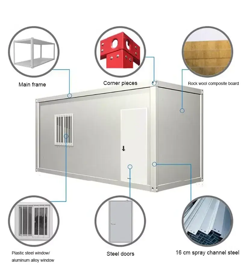 Prefab cabin for resort hotel storage building prefabricated 3 bedroom house plans home  mobile house prefab folding container h