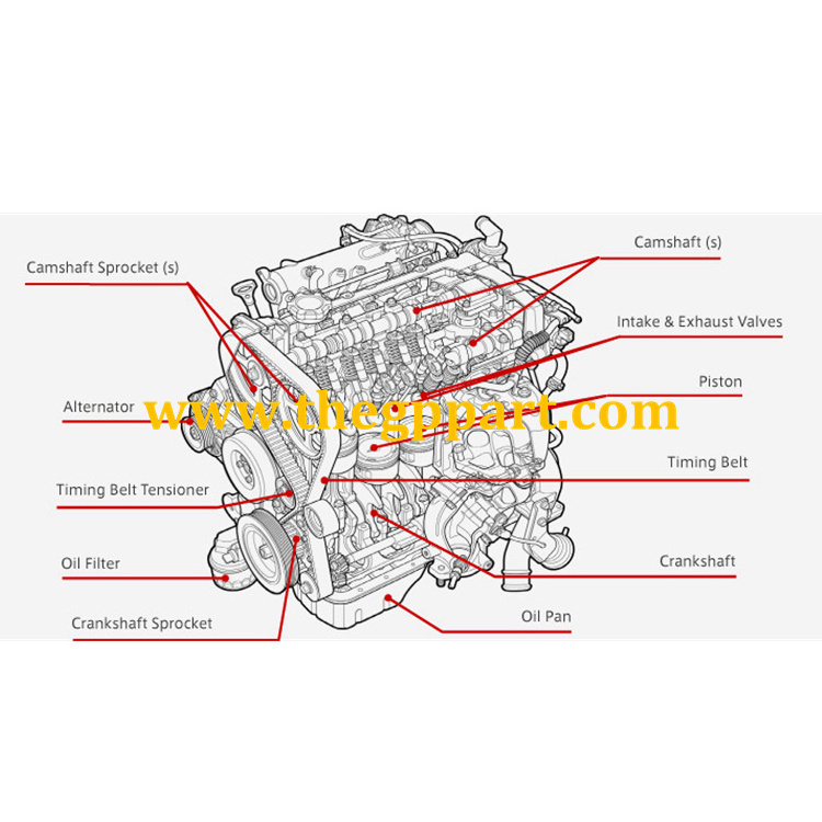 Kubota V1505 Engine For Sale