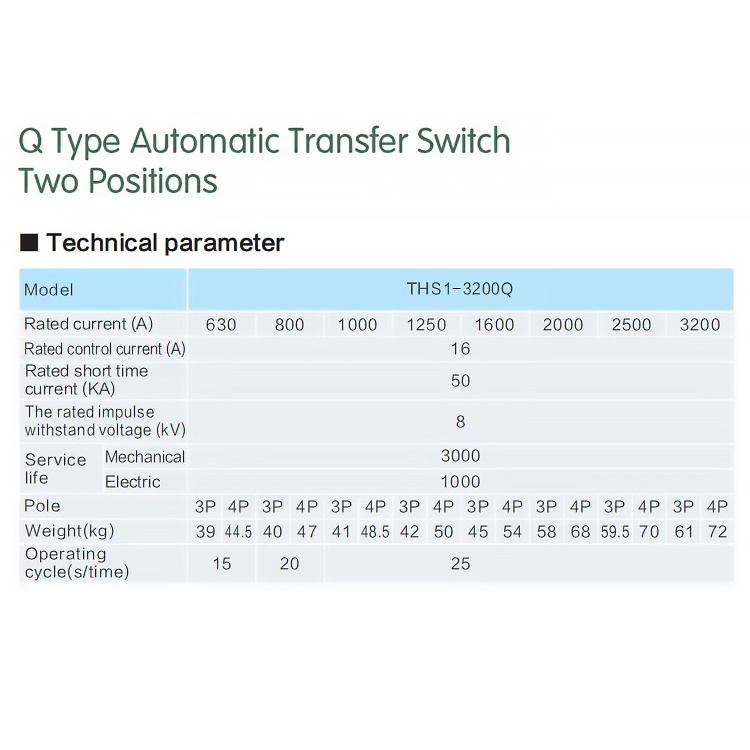 atse dual power source transfer switch 630/800/1000/1250/1600/2000/2500/3200amp ats change over switch  price