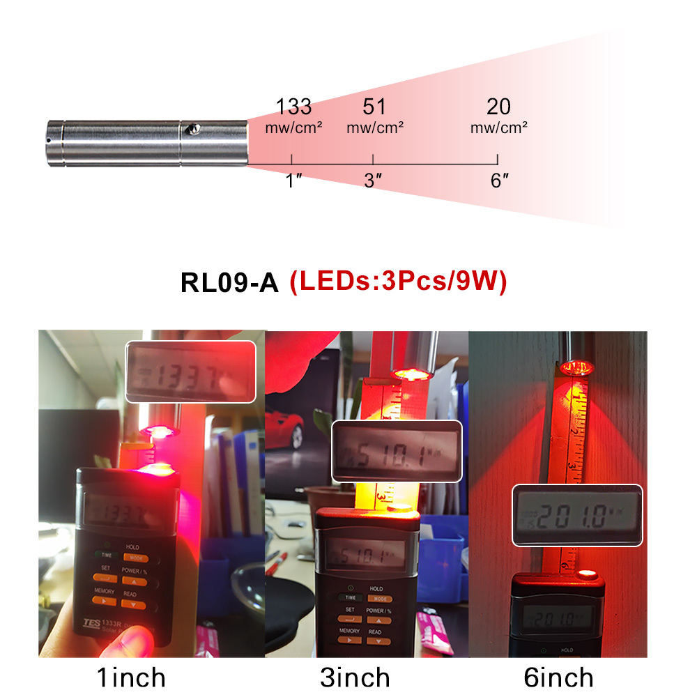 Ideared Handhold Red Light Therapy Lamp Three Wavelength Red Light Therapy Pen Heal Wounds Led Infrared For Face