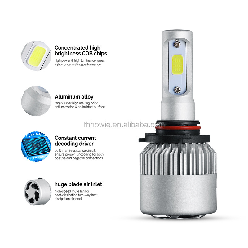 S2 72W 9005/HB3 COB H7 Auto LED Headlight Bulbs Conversion Kit 8000LM 6500K Single Beam Car LED Headlamp Fog Light 12V