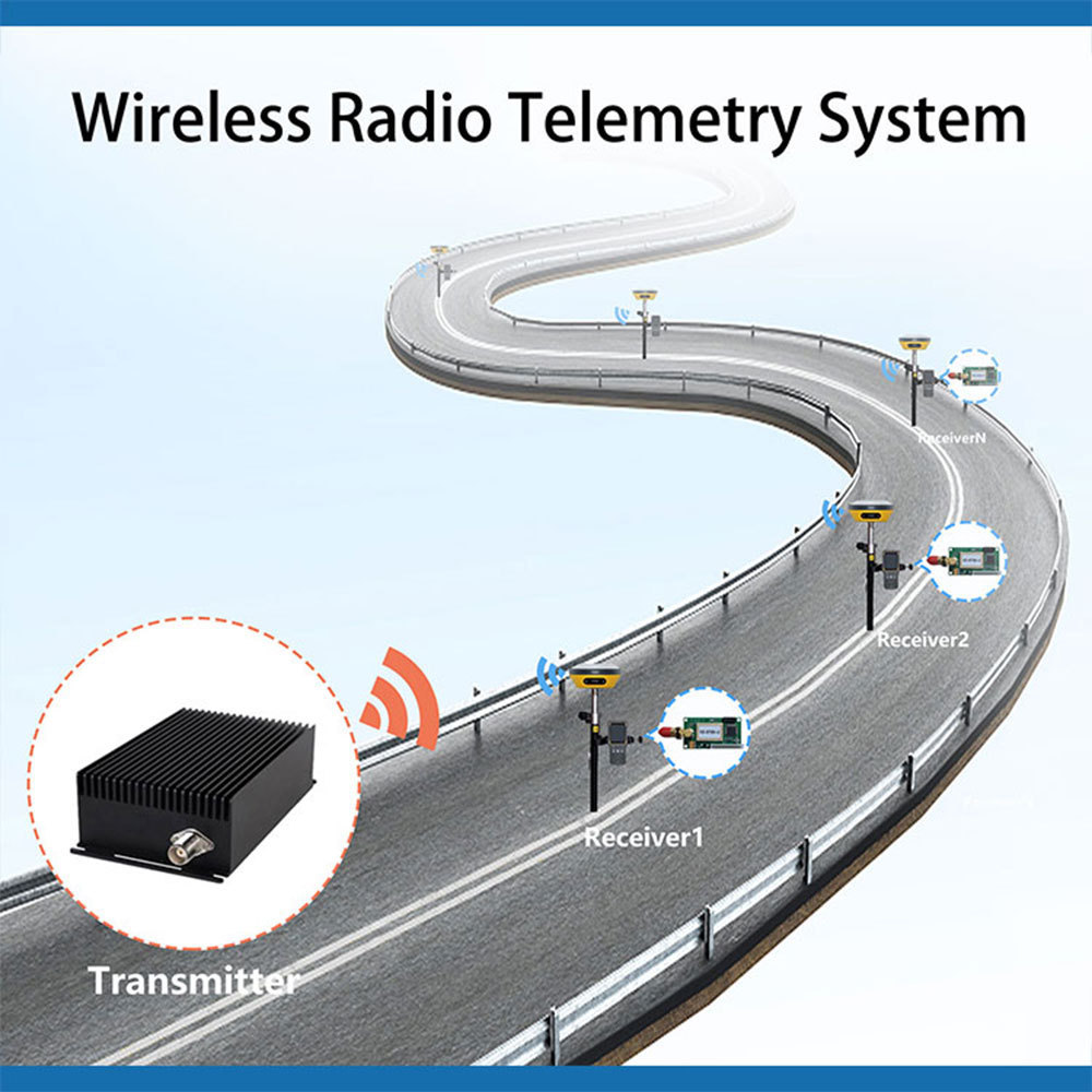 25W Data Transceiver  Oil and gas production data collection