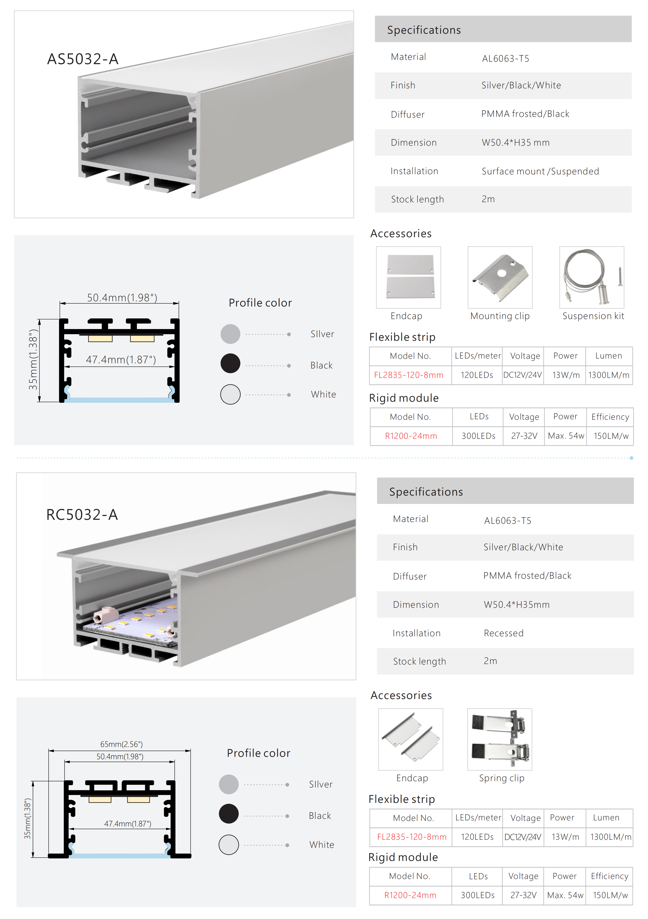 5032 Extrusion Aluminium Profile  LED Aluminum channel for Led Strip Light and Ceiling Light Bar