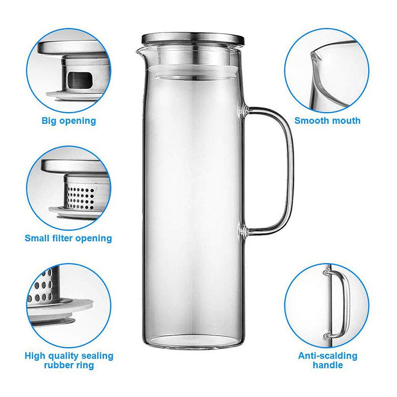 50oz Stovetop Safe 1500ml Water Pitcher with Lid and Handle Heat Resistant Borosilicate Glass Carafe for Ice Tea/Juice/Water