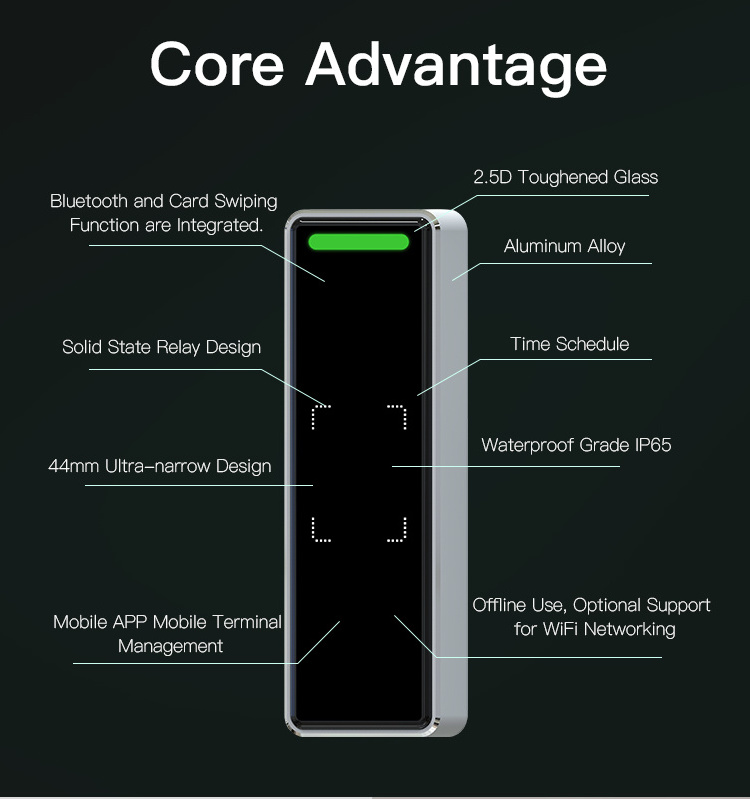 IP65 Outdoor Metal access Control Ethernet Line Wifi RFID Card Reader access Control Bluetooth Card Reader M230