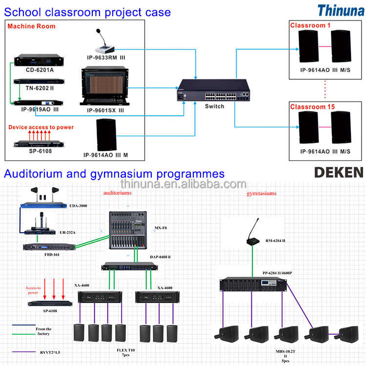 DEKEN HA-600 Hifi Stereo Audio Power Amplifier 8 Ohms 600W Dual Channel High-end Entertainment Professional Digital Amplifiers