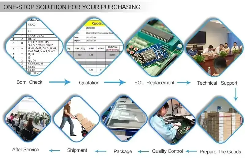 THJ STOCK ORIGINAL PIC18F45K50 PIC Microcontrollers PIC18F45K50-E/PT IC CHIPS MCU PRICE