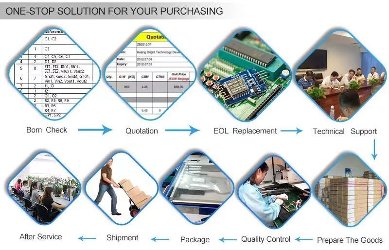 THJ K4G80325FB-HC28 K4G80325FB-HC25 K4G80325FB-HC03 ATMEGA2560-16AU GDDR5 BGA RAM Flash Memory IC Chip