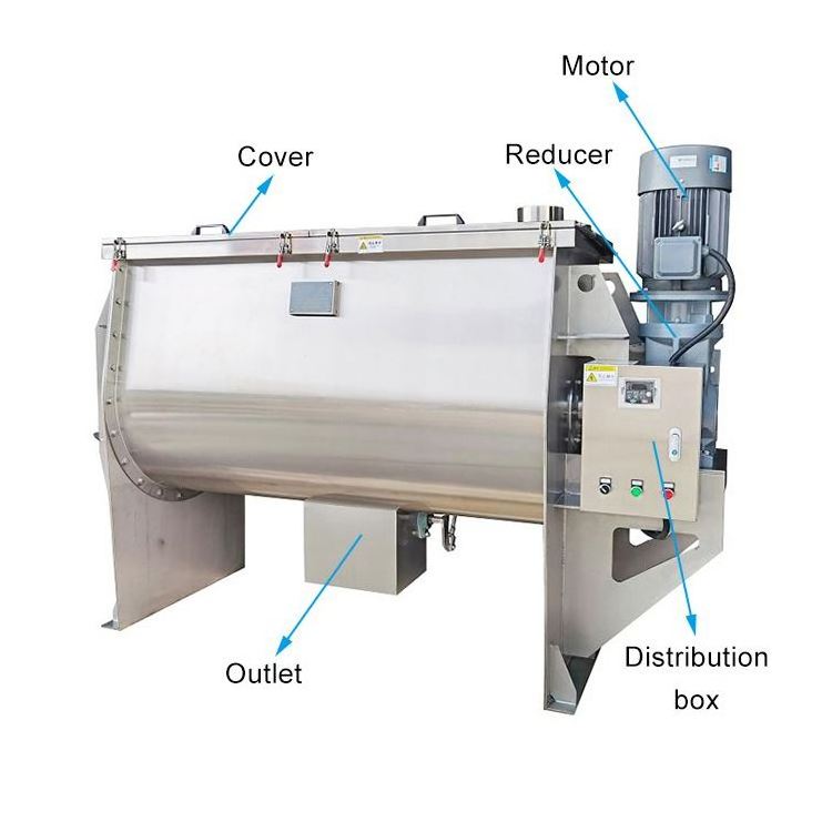 automatic mixing machine laboratory mixing machine used car paint mixing machine