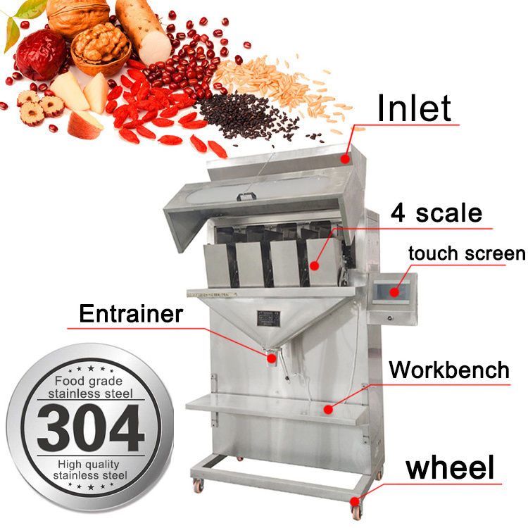 Semi Automatic Pouch Bag Beans Rice Nuts Seeds Sugar Solid Granule Grain Weigh Filling Packing Machine