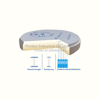 lowest price dental zirconia disc CAD CAM system cnc milling compatible zirconia blank 98mm 3D multilayer dental zirconia block