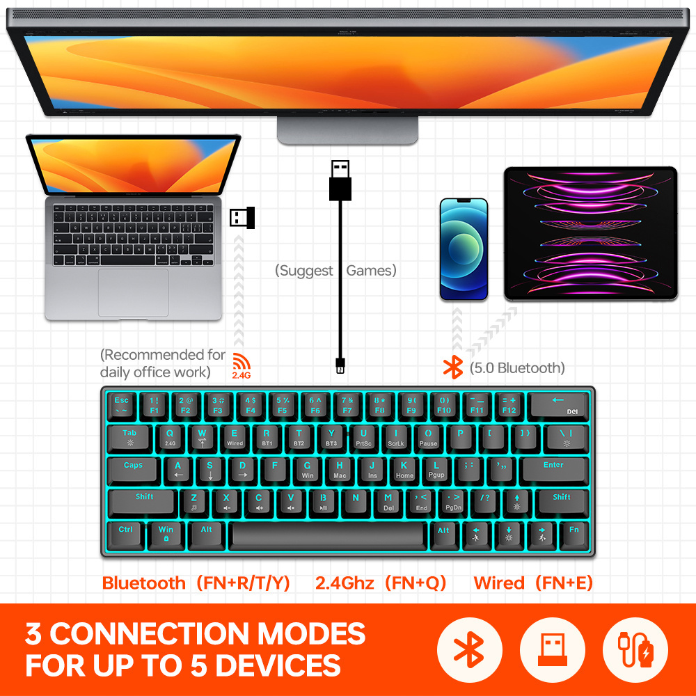 New arrival T-WOLF T30 3 Modes TKL 1450mAh OUTEMU Switch 63keys Wireless Cyan Axis mechanical keyboard for game