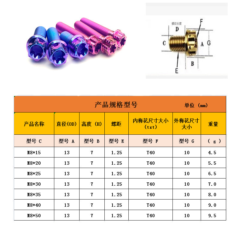 M2 M3 M4 M5 M6 M8 M10 High Precision Titanium Alloy Hex Head Bolt For Motorcycle