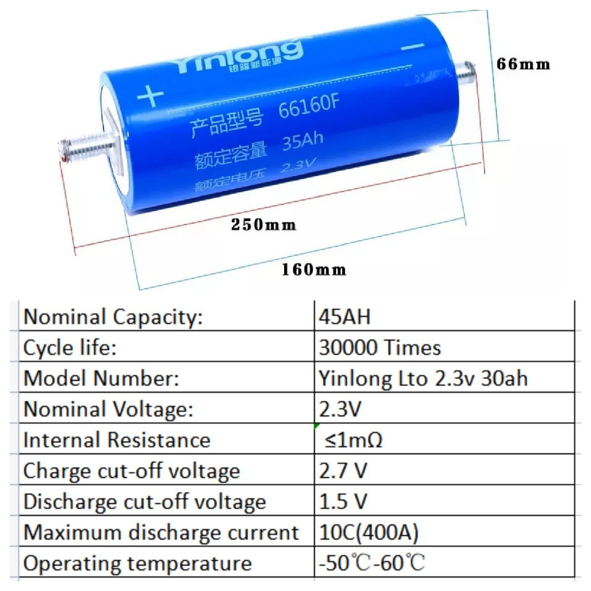 High Quality LTO66160H 2.3V 40Ah Cylindrica LTO Lithium Titanate Battery 66160 From Yinlong