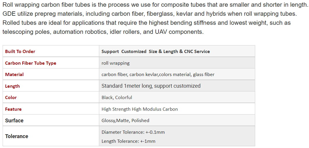 Custom 3k Mat 25mm 40mm 50mm 60mm 70mm 80mm 100mm 30mm Carbon Fiber Tube Large Diameter Carbon Fiber Tube