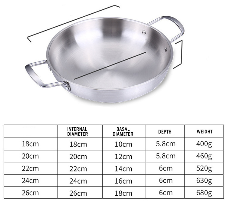 Durable Stainless Steel Gold Cookware Noodle Serving Bowl Stock Pot Frying Pan Cooking Pots And Pans Seafood Paella Pan