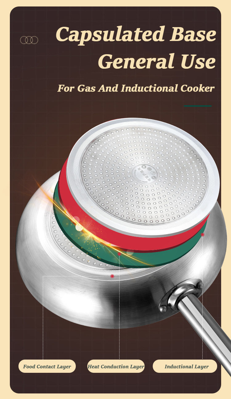 Multiple Specification 18-40cm Commercial Cooker Capsulated Induction Nonstick Cooking Pan Aluminum Non Stick Frying Pan