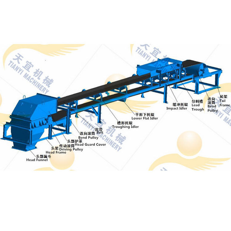 Truck Loading and Unloading Horizontal or Inclined Belt Conveyor Provided Carbon Steel TIANYI Belt 500mm 4500