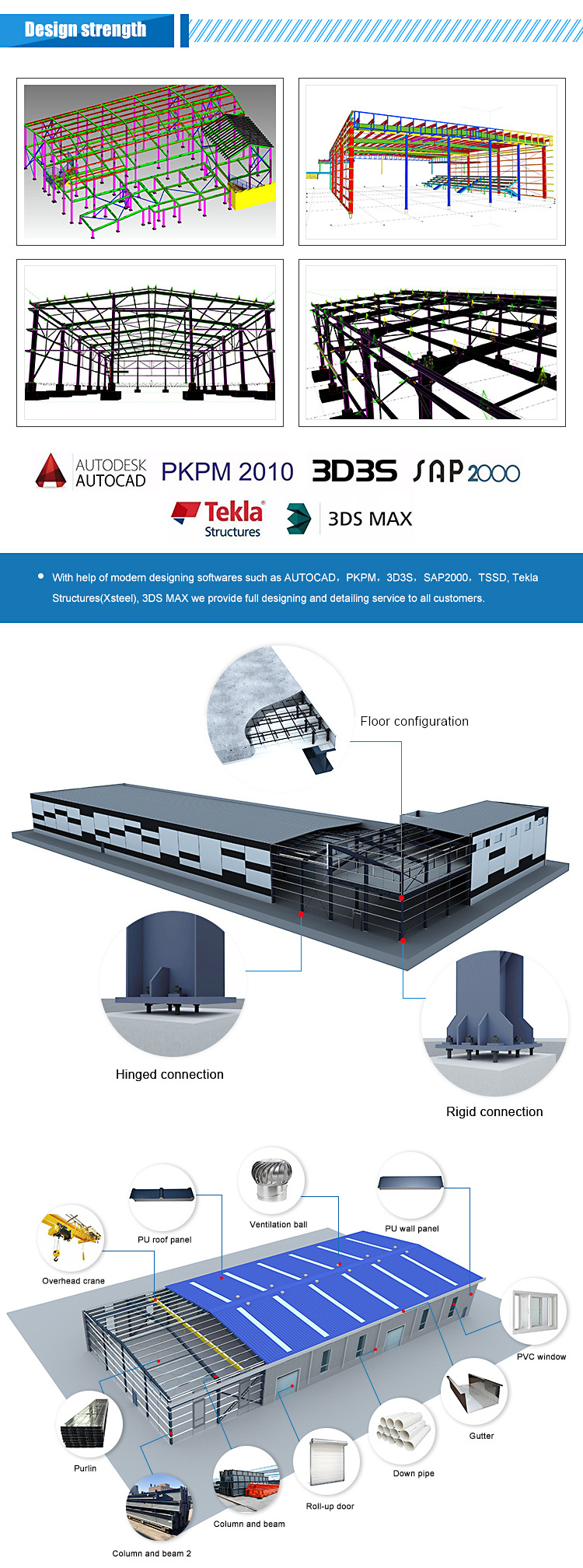 High Rise Prefabricated Steel Structure Apartment Buildings for Metal Hangar Warehouse Workshop