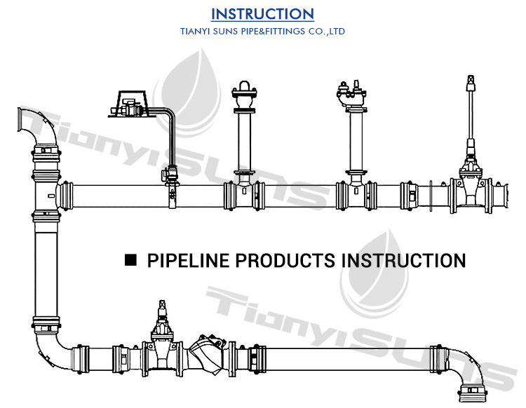 BS750 Ductile Iron GGG50 Outdoor Underground Fire Fighting Hydrant Fire Hydrant Supplier