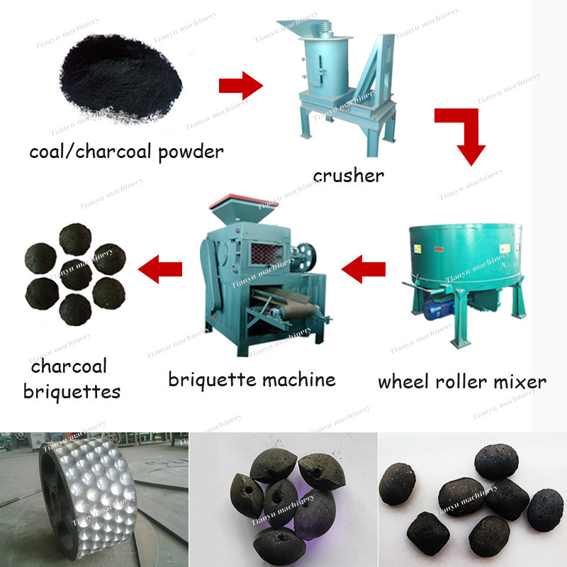 Factory Customize Hydraulic Coal Powder Extruder  Ball Briquette Machine Saving Manpower Goose Ovum Briquette Forming Machine