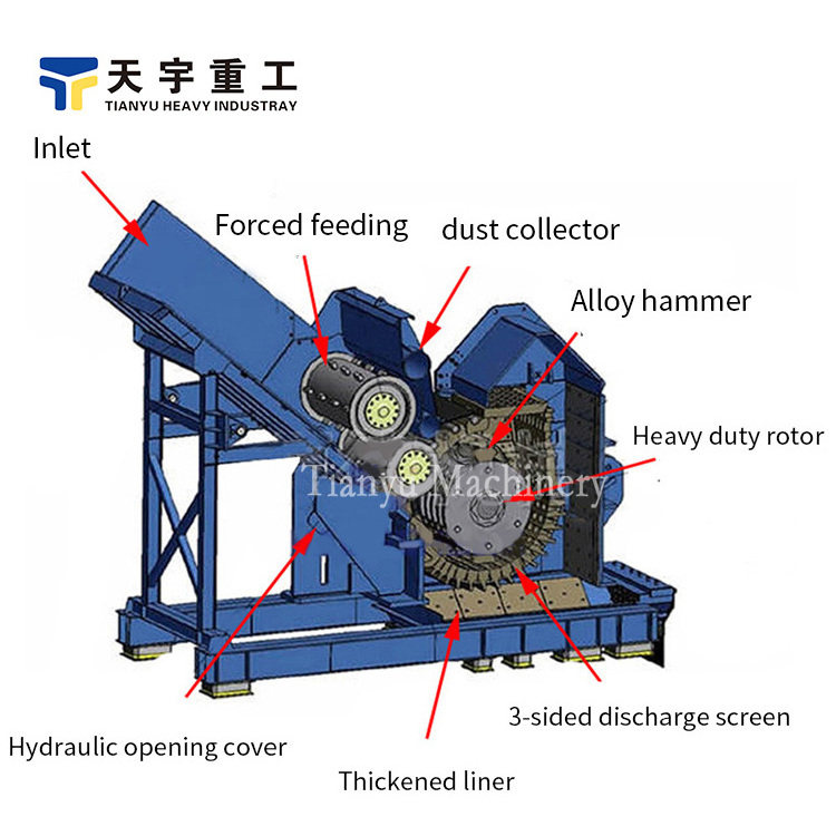 Suppliers Small Hammer Mill Feed Metal Wood Glass Crusher Machine Used Plastic Bottle Oil Iron Drum Crusher Hammer Mill