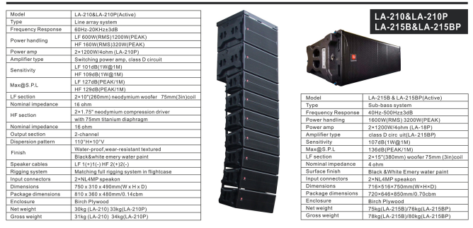 LA215 dual 15 inch active and passive 3 ways speakers 15 inch speakers prices subwoofer dual 18 inch speaker sound array line