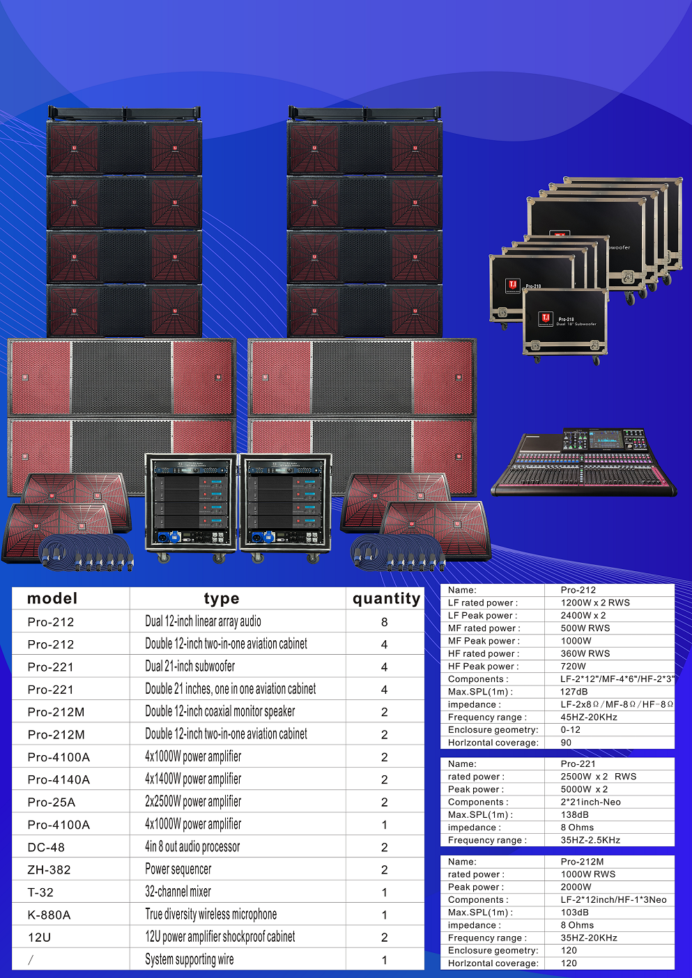 Professional Passive Powered Speaker dj Sound Equipment Double 12 Inch Three Way Audio Line Array with 21 Inch Subwoofer