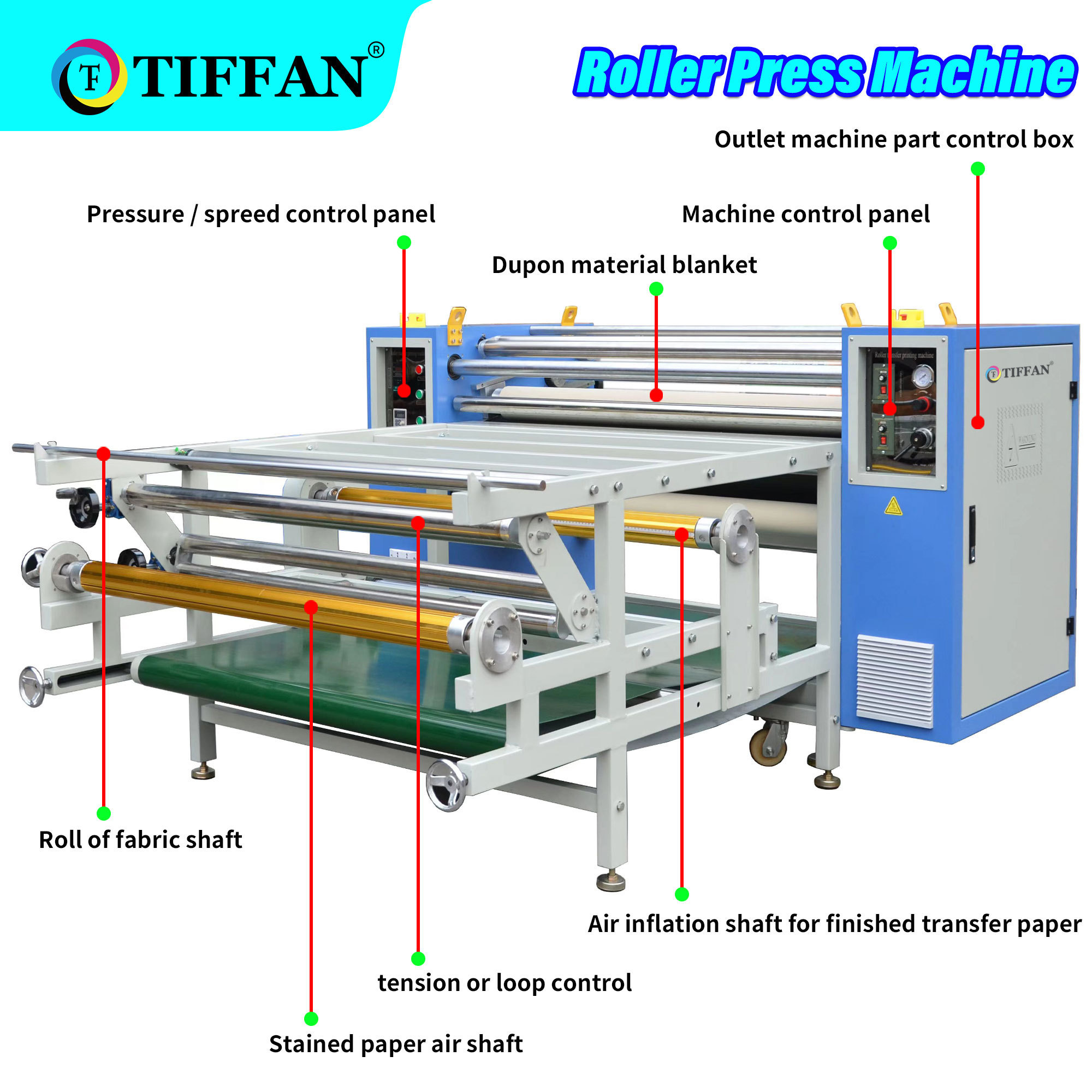 Roll to roll printing machine large format heat press calender machine rotary calander roller heat transfer sublimation machine