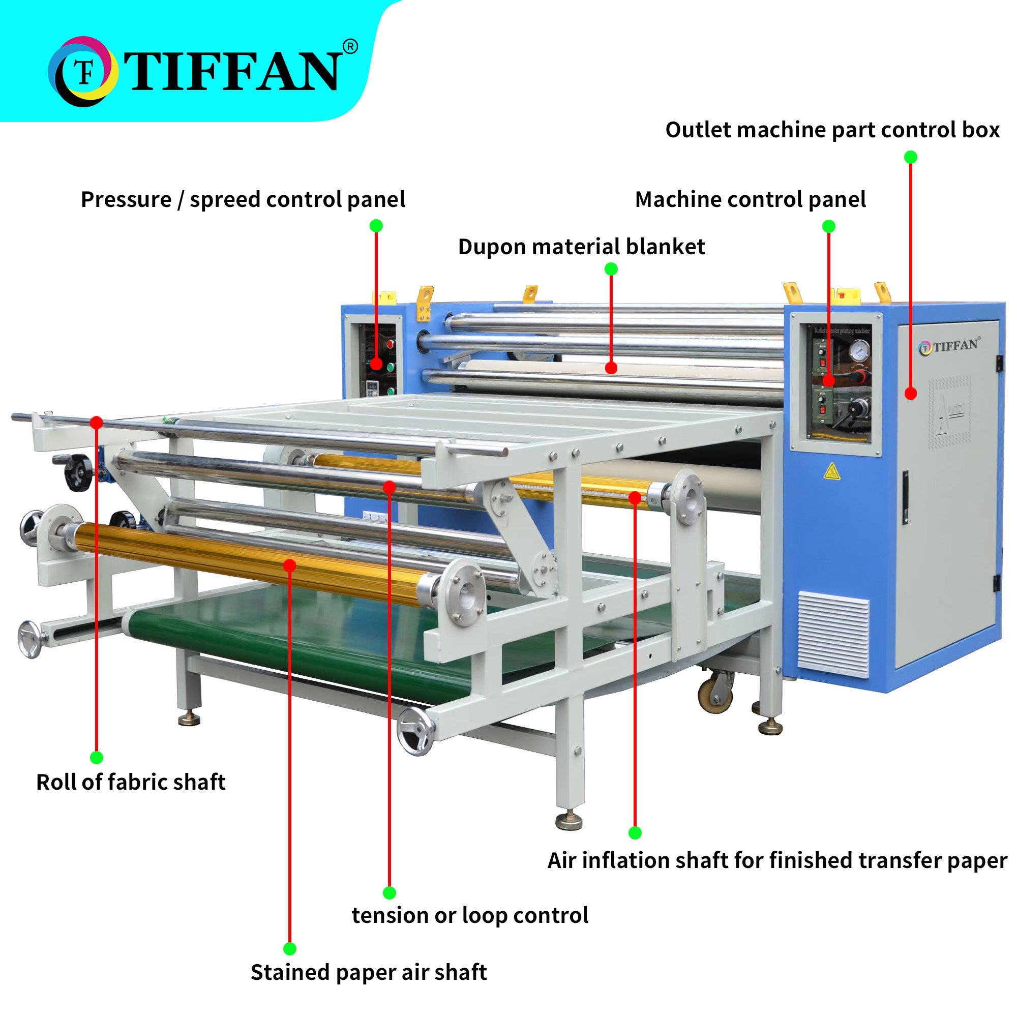 Roll to roll printing machine large format heat press calender machine rotary calander roller heat transfer sublimation machine