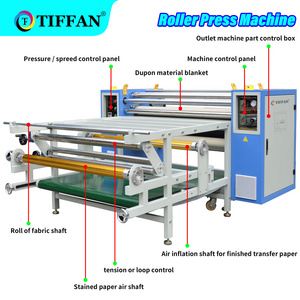 TIFFAN Large Format Sublimation transfer Printer Dye Sublimation Fabric Industrial Heat Press Machine for fabric garment