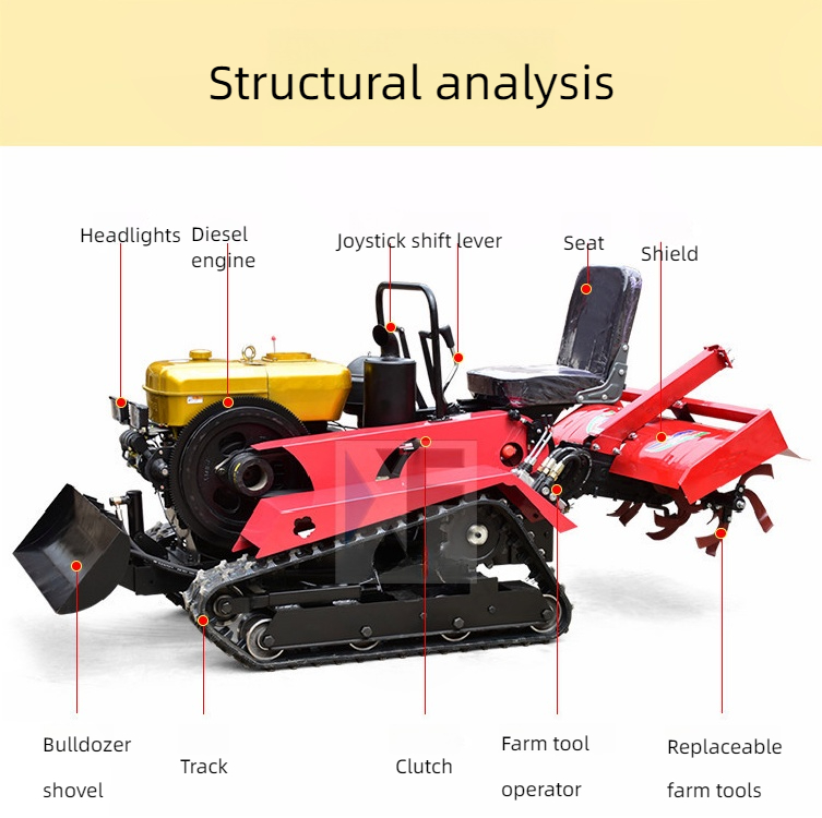 Tigarl Farm Use Machine Mini Power Soil Land Rotary Tiller Hoe Cultivator Top Rank Profession Agricultural Machinery Cultivation