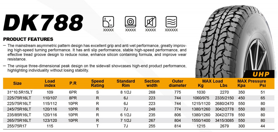 Factory sale directly 31x10.5R15 DK788 AT VAN Light Truck LT  tyre pattern for Van Car LT Pickup