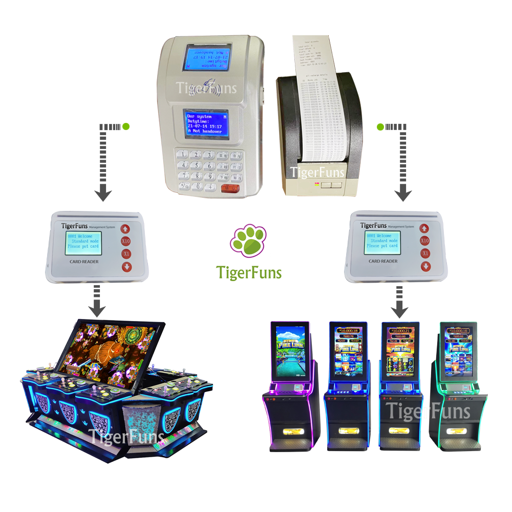 Cashless Payment Member Card Readers for Game Room Fishing Game Machine and  game cabinet