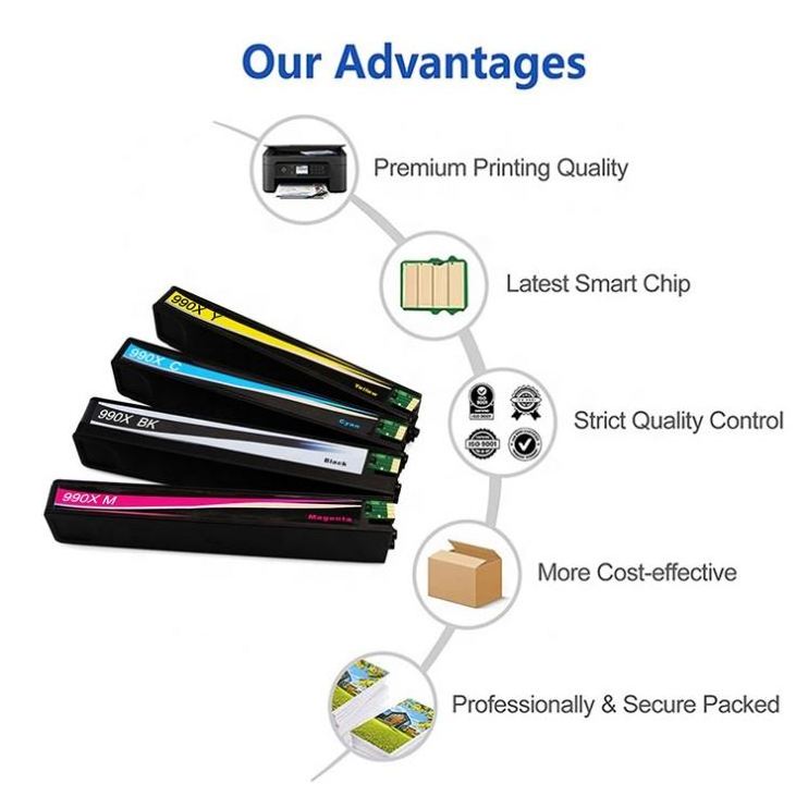 990X High Yield Non-original Ink Cartridge 990XL Cartucho De Tinta 990A Reman HP990X Ink Cartridges