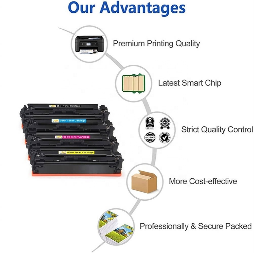 compatible for canon mf733cdw mf641cw mf642c mf642cdw mf644cdw mf743cdw toner replacement for canon 054 toner cartridge