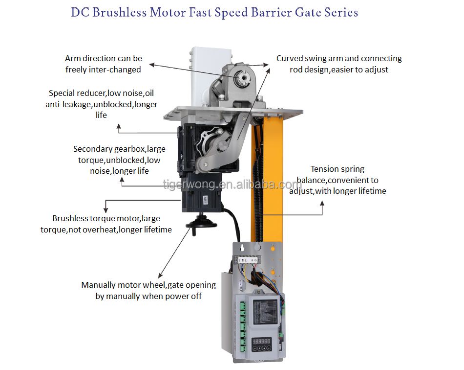 Automatic Car Boom Parking Barrier & Road Traffic Barrier & Car Park Barrier Gate For Parking Access Control Security