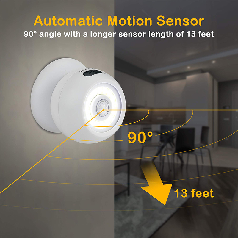 Bedroom Wardrobe LED Motion Sensor Powered Safe Lights 360 Degrees Motion Activated Portable Battery Operated Wall Sconce