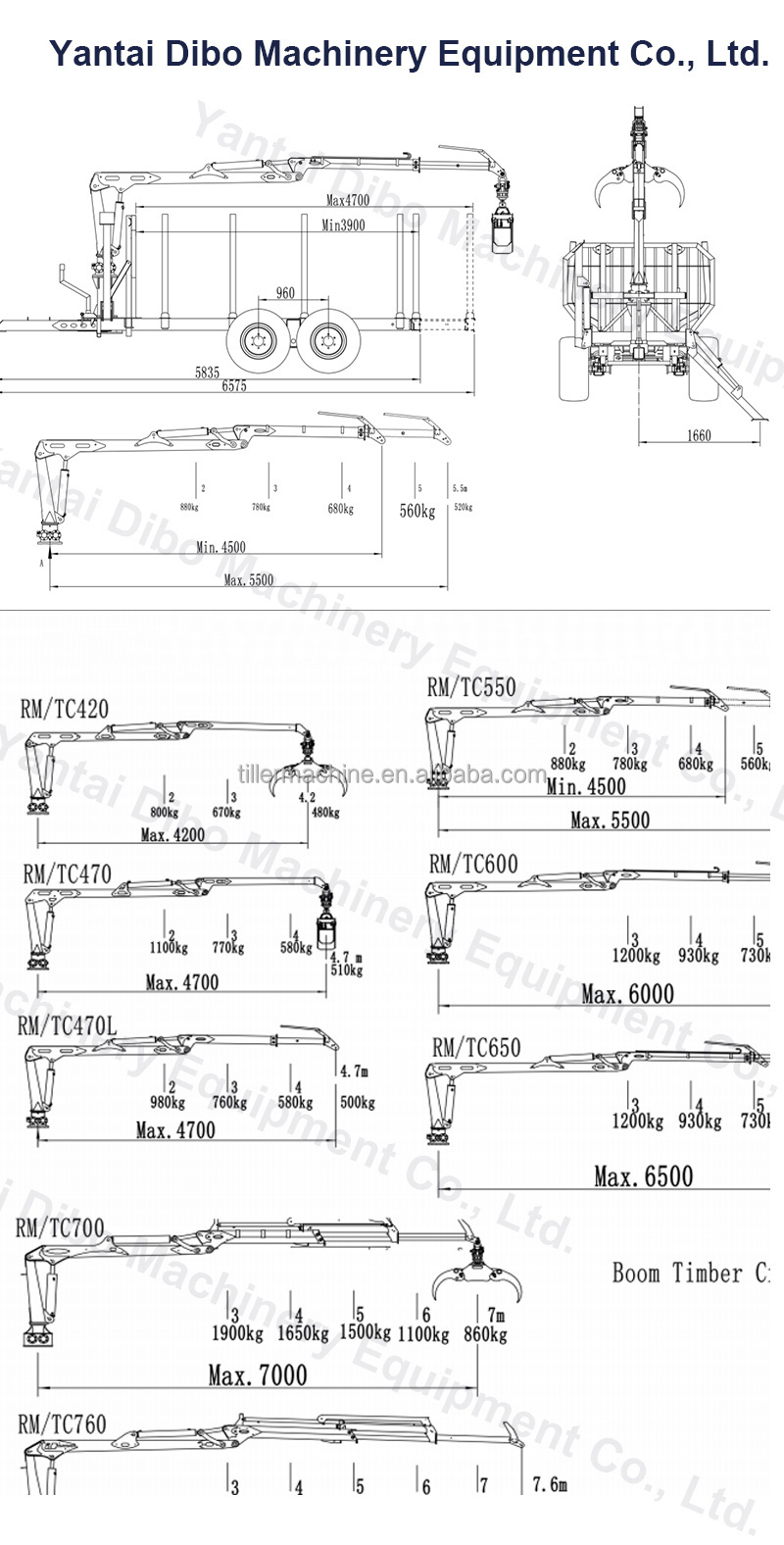 ATV trailer log grab loading grapple 4.2/4.7/5.5/6.5/7m hydraulic timber crane for 6T/8T/10Ttractor forest machinery in Canada