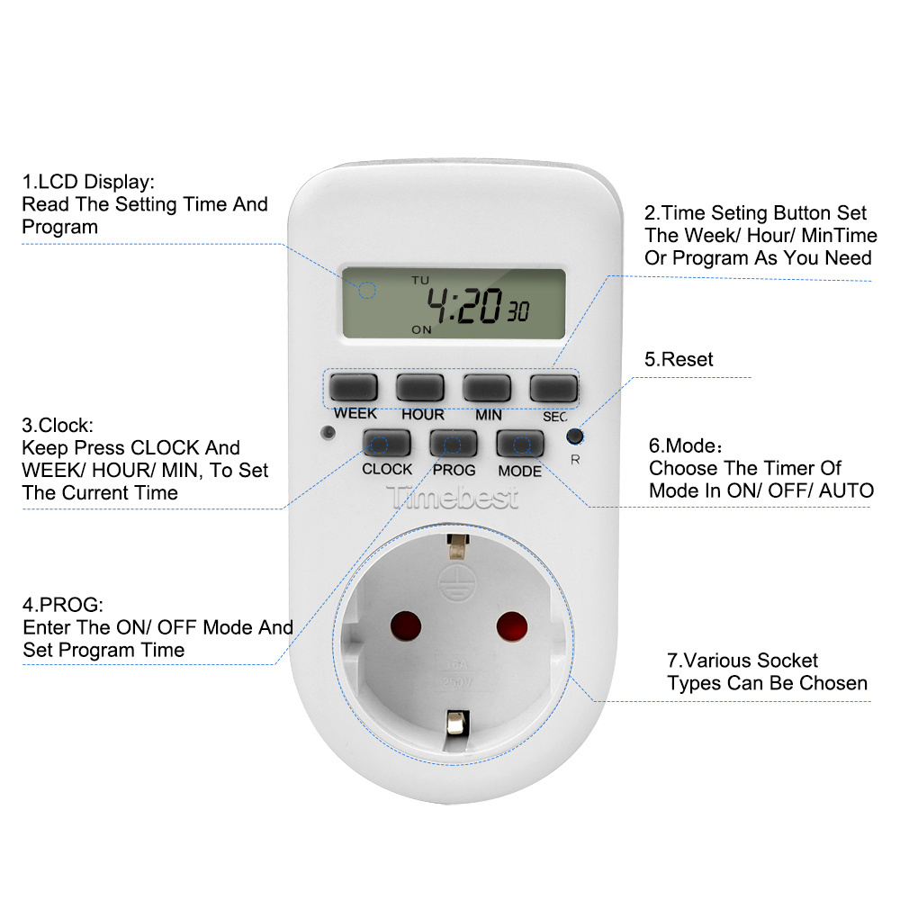 Weekly Dual Outlet Programmable Digital Battery operated Timer Switch