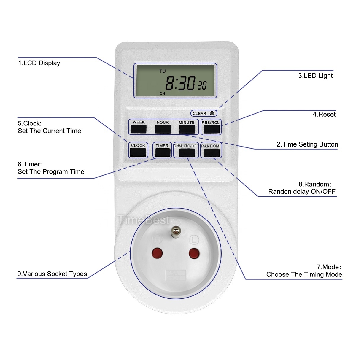 Hot Sale New Design Z-wave Smart Switch