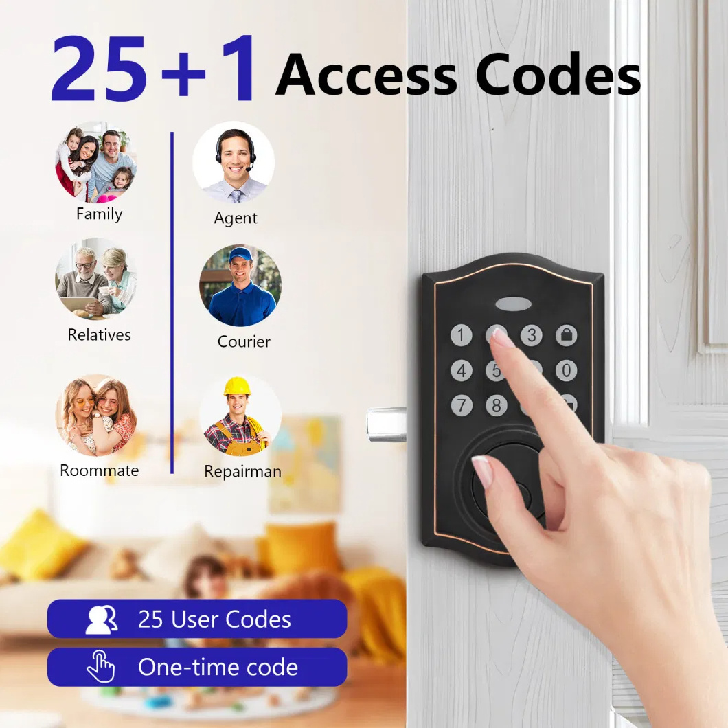 New Design European TTlock App Passcode Smart Cylinder Door Lock for Home Apartment