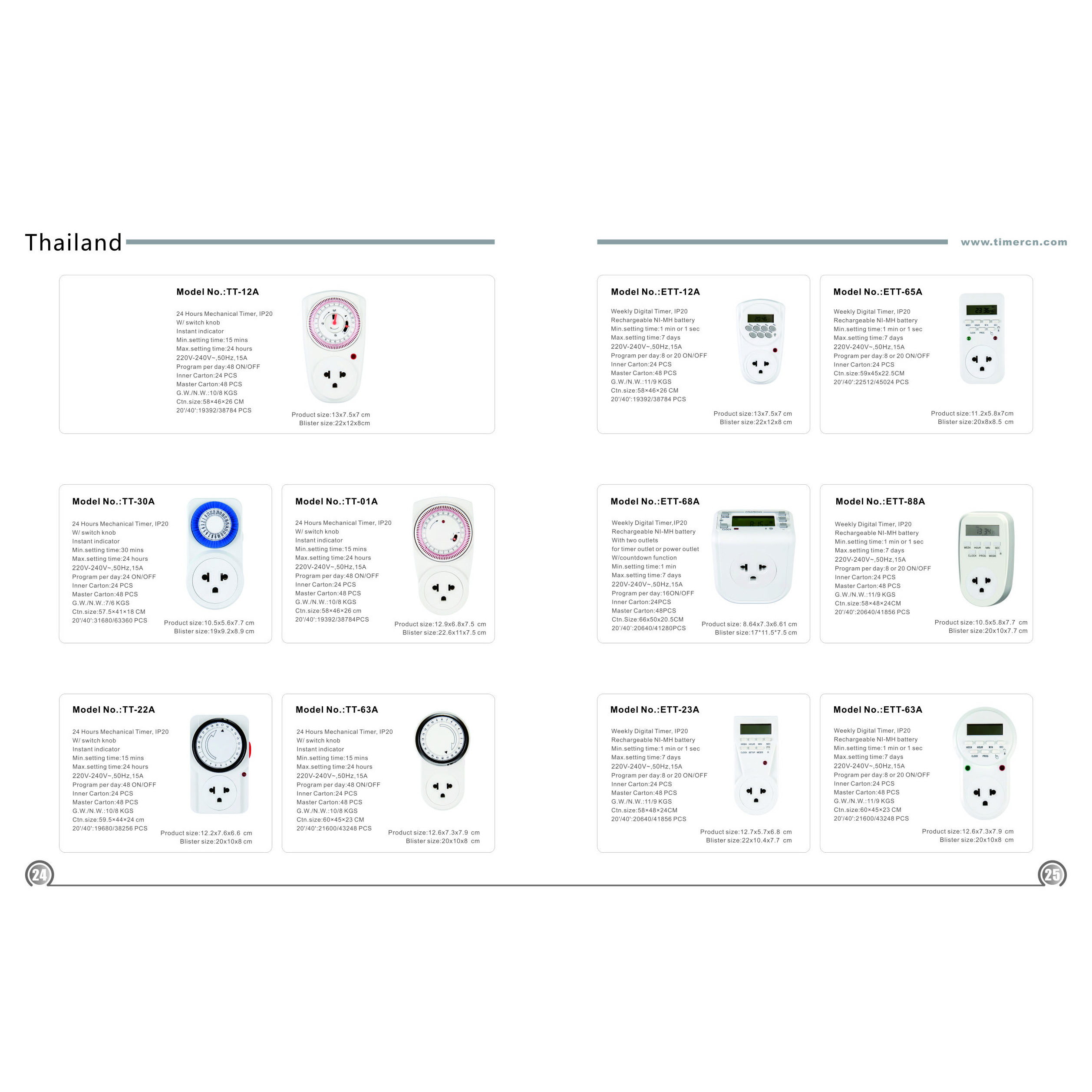 ETT-65A Thailand 7 Days Weekly Programmable Automatic Digital Timer Plug Sockets Switches for Home Appliance 220-240V/15A