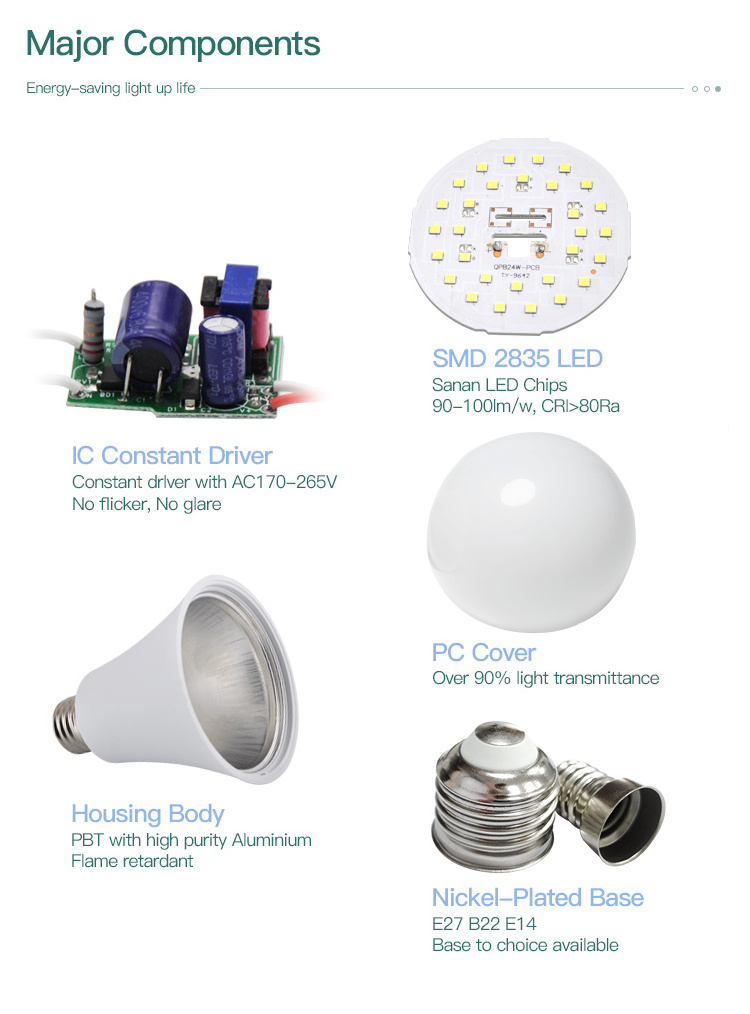 High brightness 2 years warranty 5w 7w 9w 12w high lumen security Aluminum plastic 24V 12V LED bulb