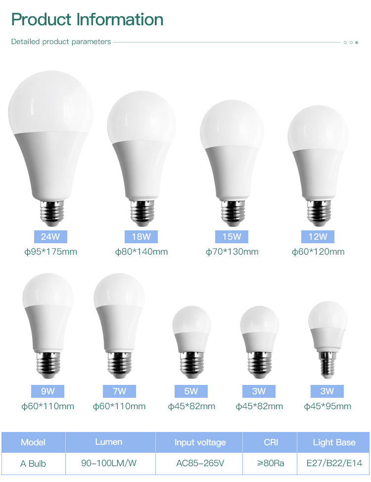 High brightness 2 years warranty 5w 7w 9w 12w high lumen security Aluminum plastic 24V 12V LED bulb